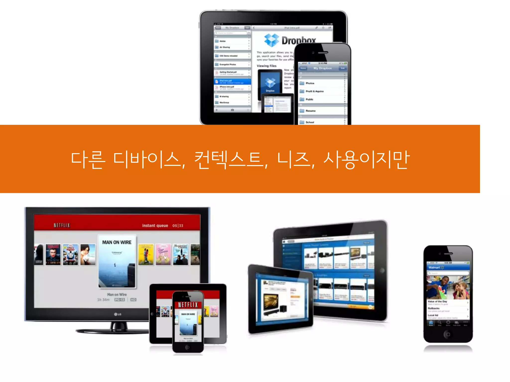 다른 디바이스, 컨텍스트, 니즈, 사용이지만
 