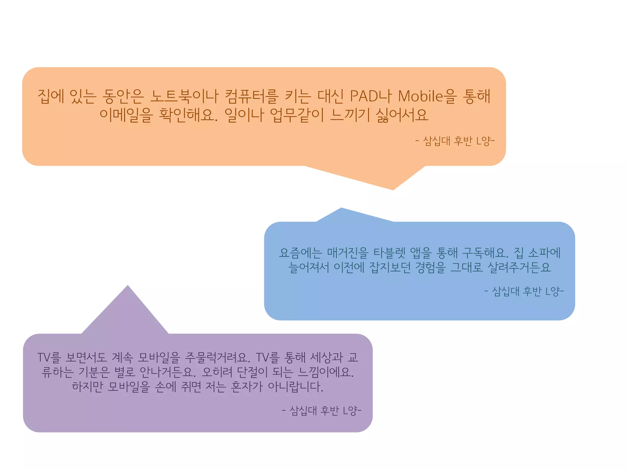 집에 있는 동안은 노트북이나 컴퓨터를 키는 대신 PAD나 Mobile을 통해
     이메일을 확인해요. 일이나 업무같이 느끼기 싫어서요
                                           - 삼십대 후반 L양-




                           요즘에는 매거진을 타블렛 앱을 통해 구독해요. 집 소파에
                            늘어져서 이전에 잡지보던 경험을 그대로 살려주거든요
                                                     - 삼십대 후반 L양-




TV를 보면서도 계속 모바일을 주물럭거려요. TV를 통해 세상과 교
 류하는 기분은 별로 안나거든요. 오히려 단절이 되는 느낌이에요.
     하지만 모바일을 손에 쥐면 저는 혼자가 아니랍니다.
                            - 삼십대 후반 L양-
 