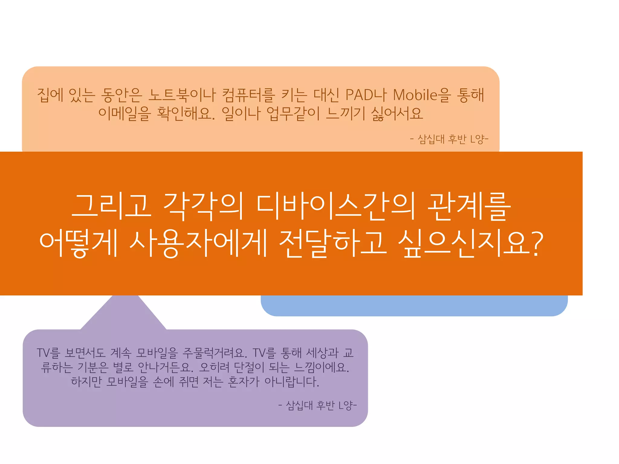 집에 있는 동안은 노트북이나 컴퓨터를 키는 대신 PAD나 Mobile을 통해
     이메일을 확인해요. 일이나 업무같이 느끼기 싫어서요
                                           - 삼십대 후반 L양-




 그리고 각각의 디바이스간의 관계를
어떻게 사용자에게 전달하고 싶으신지요?      요즘에는 매거진을 타블렛 앱을 통해 구독해요. 집 소파에
                            늘어져서 이전에 잡지보던 경험을 그대로 살려주거든요
                                                     - 삼십대 후반 L양-




TV를 보면서도 계속 모바일을 주물럭거려요. TV를 통해 세상과 교
 류하는 기분은 별로 안나거든요. 오히려 단절이 되는 느낌이에요.
     하지만 모바일을 손에 쥐면 저는 혼자가 아니랍니다.
                            - 삼십대 후반 L양-
 