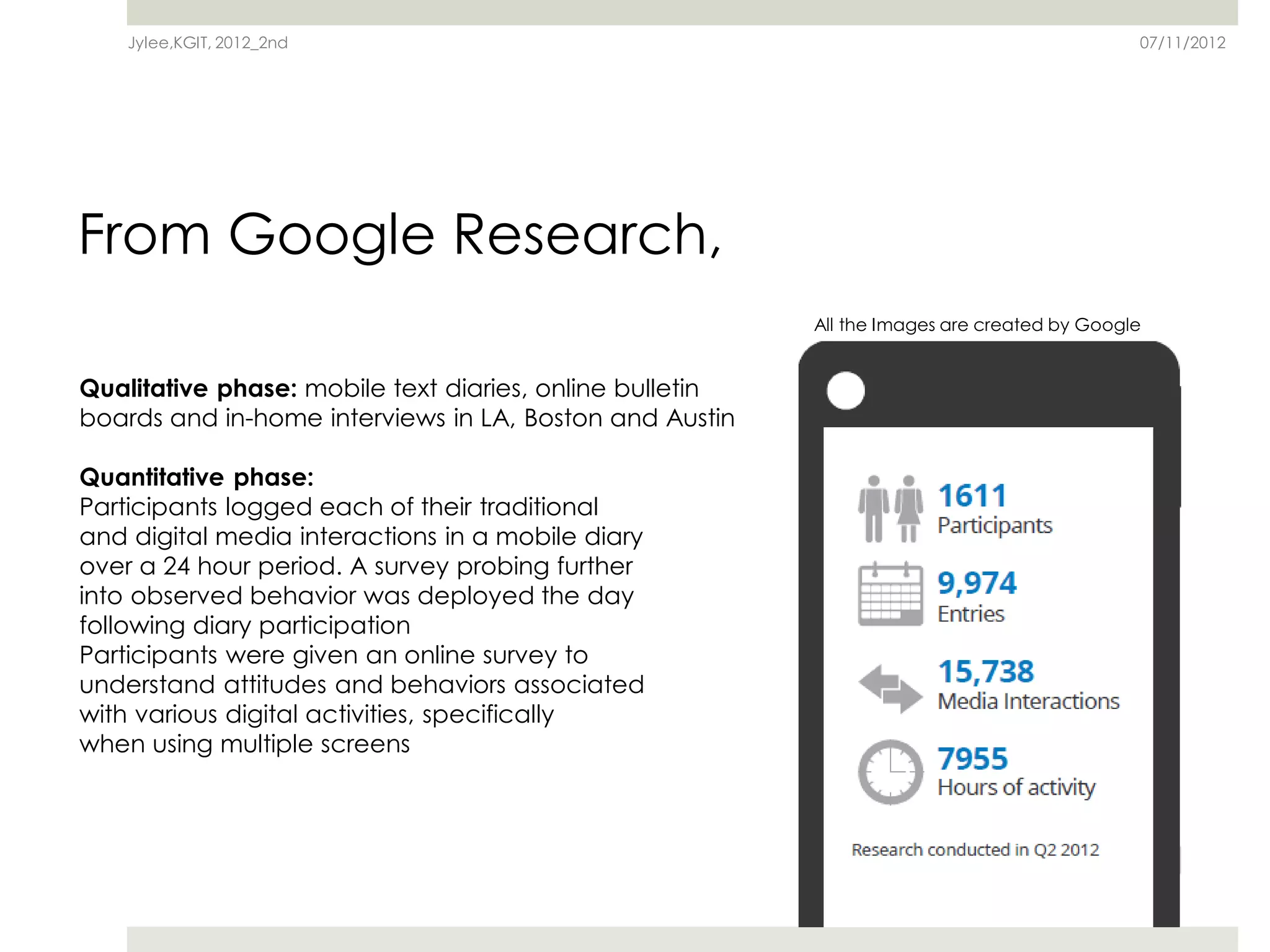 Jylee,KGIT, 2012_2nd                                                                     07/11/2012




From Google Research,
                                                          All the Images are created by Google


Qualitative phase: mobile text diaries, online bulletin
boards and in-home interviews in LA, Boston and Austin

Quantitative phase:
Participants logged each of their traditional
and digital media interactions in a mobile diary
over a 24 hour period. A survey probing further
into observed behavior was deployed the day
following diary participation
Participants were given an online survey to
understand attitudes and behaviors associated
with various digital activities, specifically
when using multiple screens
 