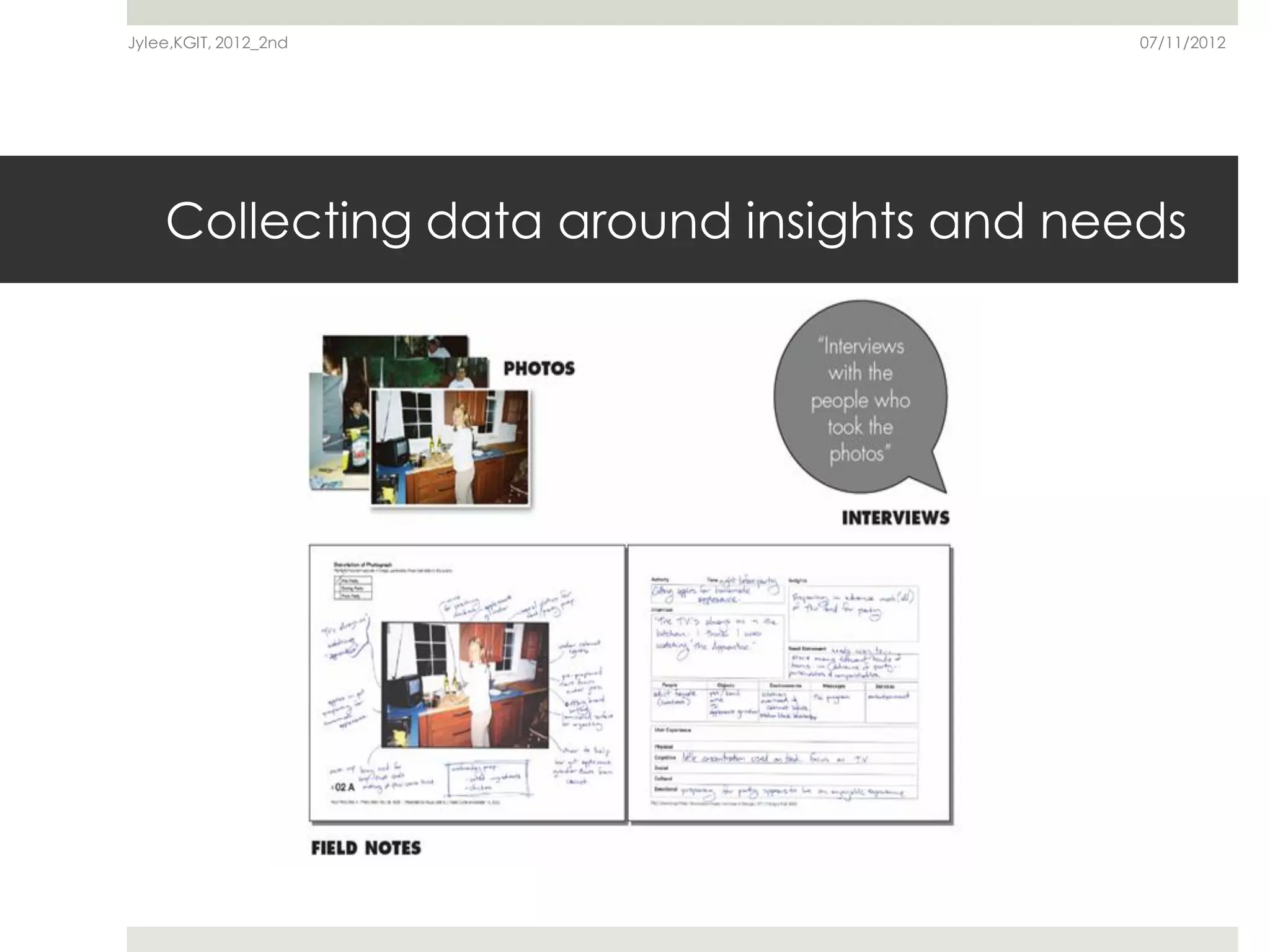 Jylee,KGIT, 2012_2nd                       07/11/2012




    Collecting data around insights and needs
 