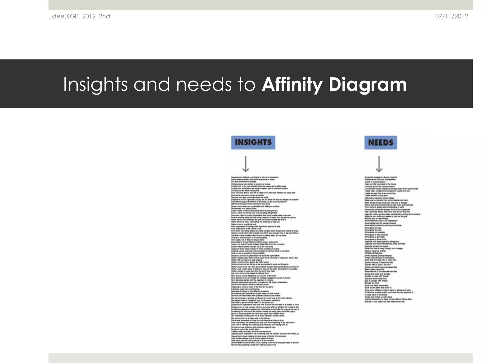 Jylee,KGIT, 2012_2nd                         07/11/2012




    Insights and needs to Affinity Diagram
 