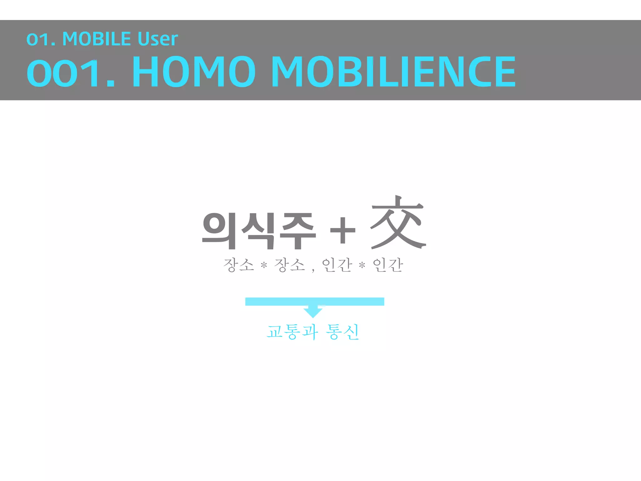 01. MOBILE User

001. HOMO MOBILIENCE



                  의식주 +        交
                  장소 * 장소 , 인간 * 인간



                      교통과 통신
 