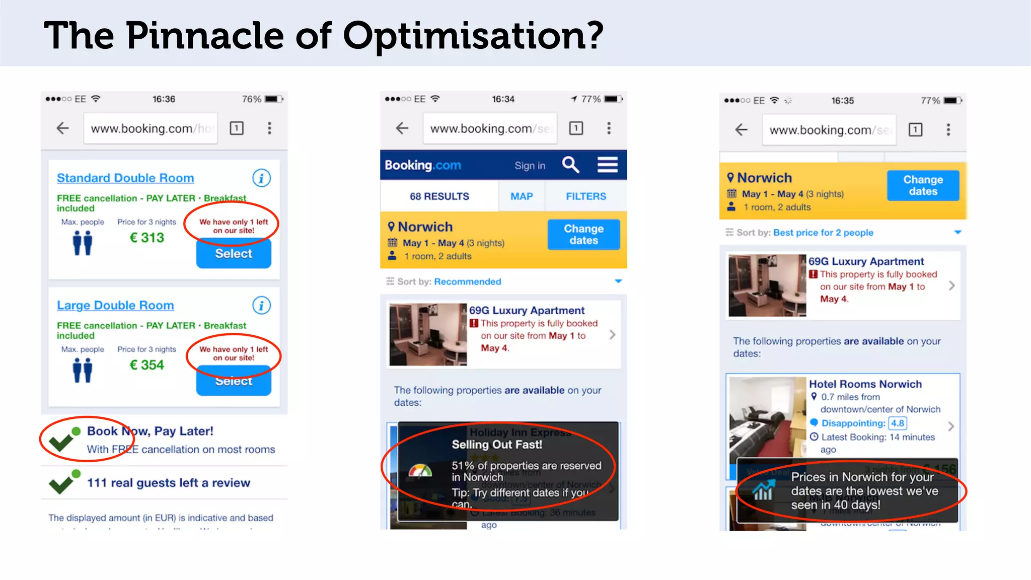 The Pinnacle of Optimisation?
 