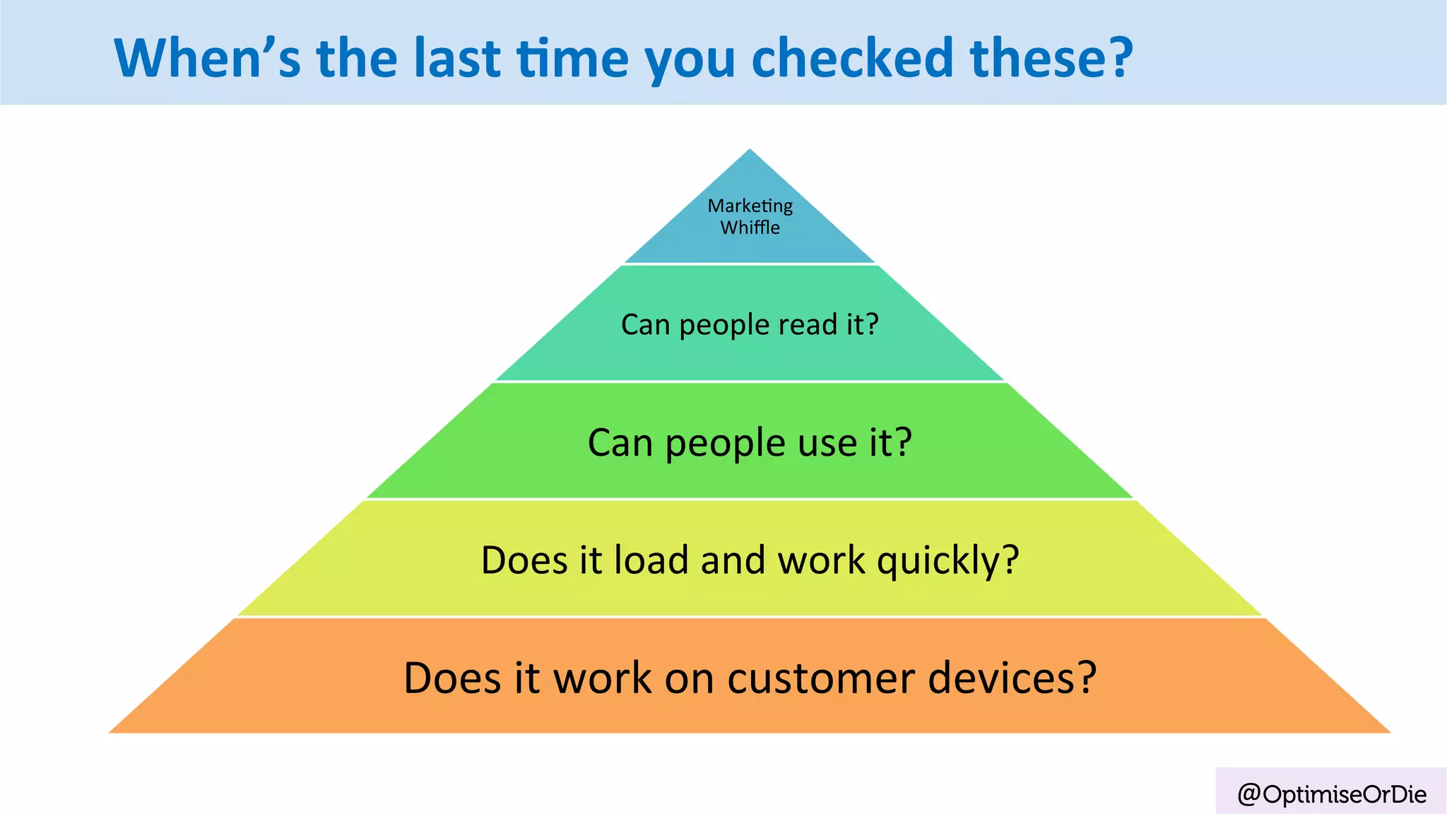 When’s	the	last	@me	you	checked	these?
@OptimiseOrDie
	
	
Marke-ng	
Whiﬄe	
	
Can	people	read	it?	
Can	people	use	it?	
Does	it	load	and	work	quickly?		
Does	it	work	on	customer	devices?	
 