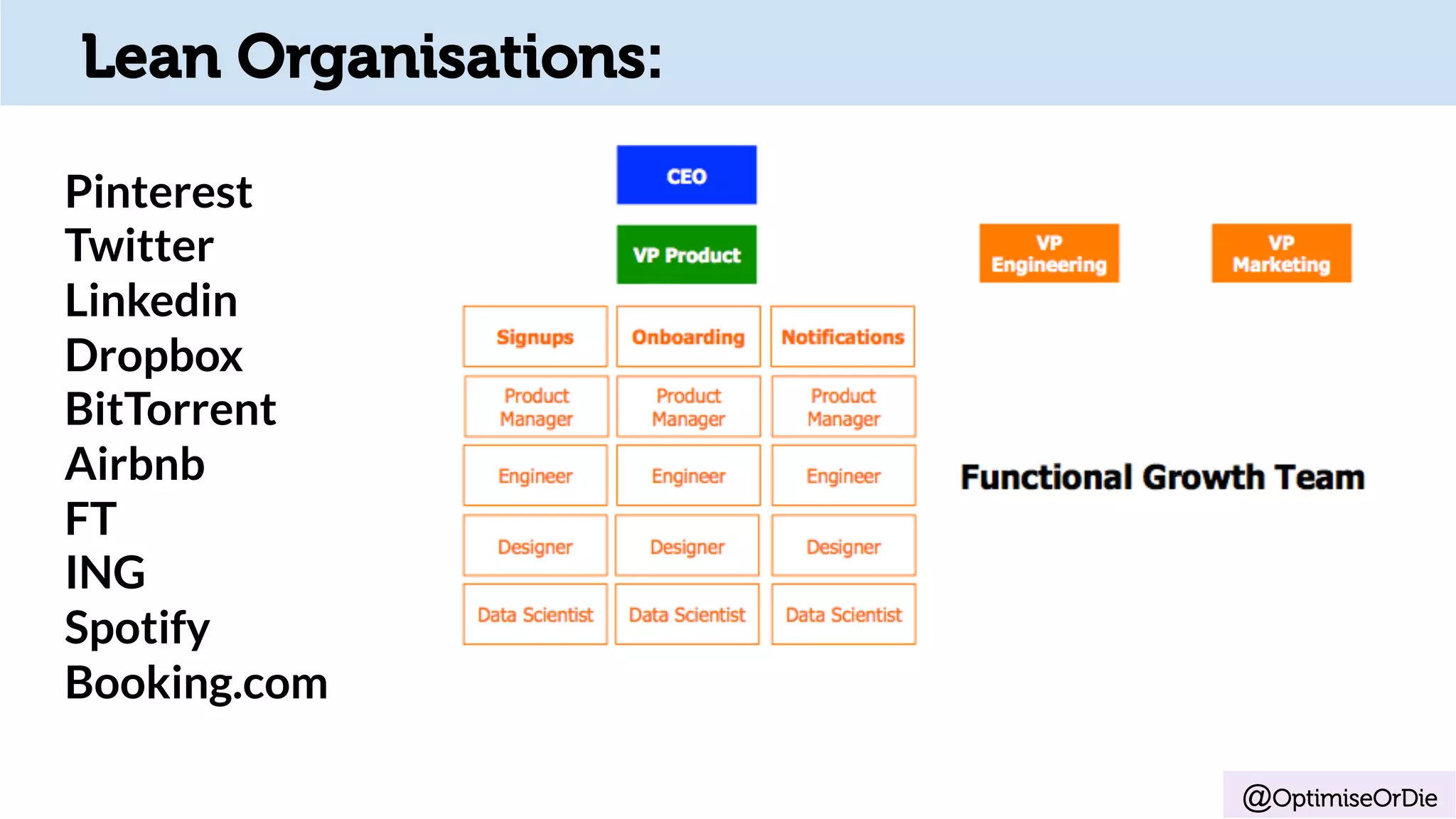 @OptimiseOrDie
Lean Organisations:
Pinterest
Twitter
Linkedin
Dropbox
BitTorrent
Airbnb
FT
ING
Spotify
Booking.com
 