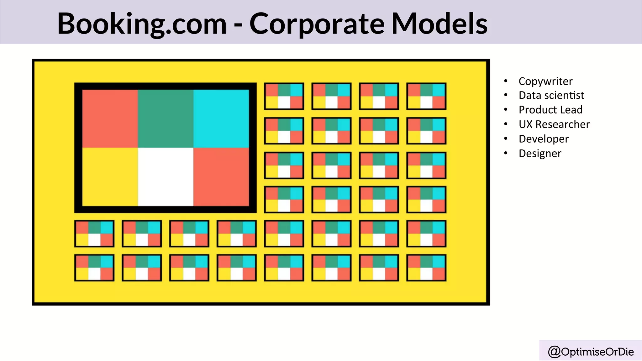 @OptimiseOrDie
•  Copywriter	
•  Data	scien-st	
•  Product	Lead	
•  UX	Researcher	
•  Developer	
•  Designer	
Booking.com - Corporate Models
 