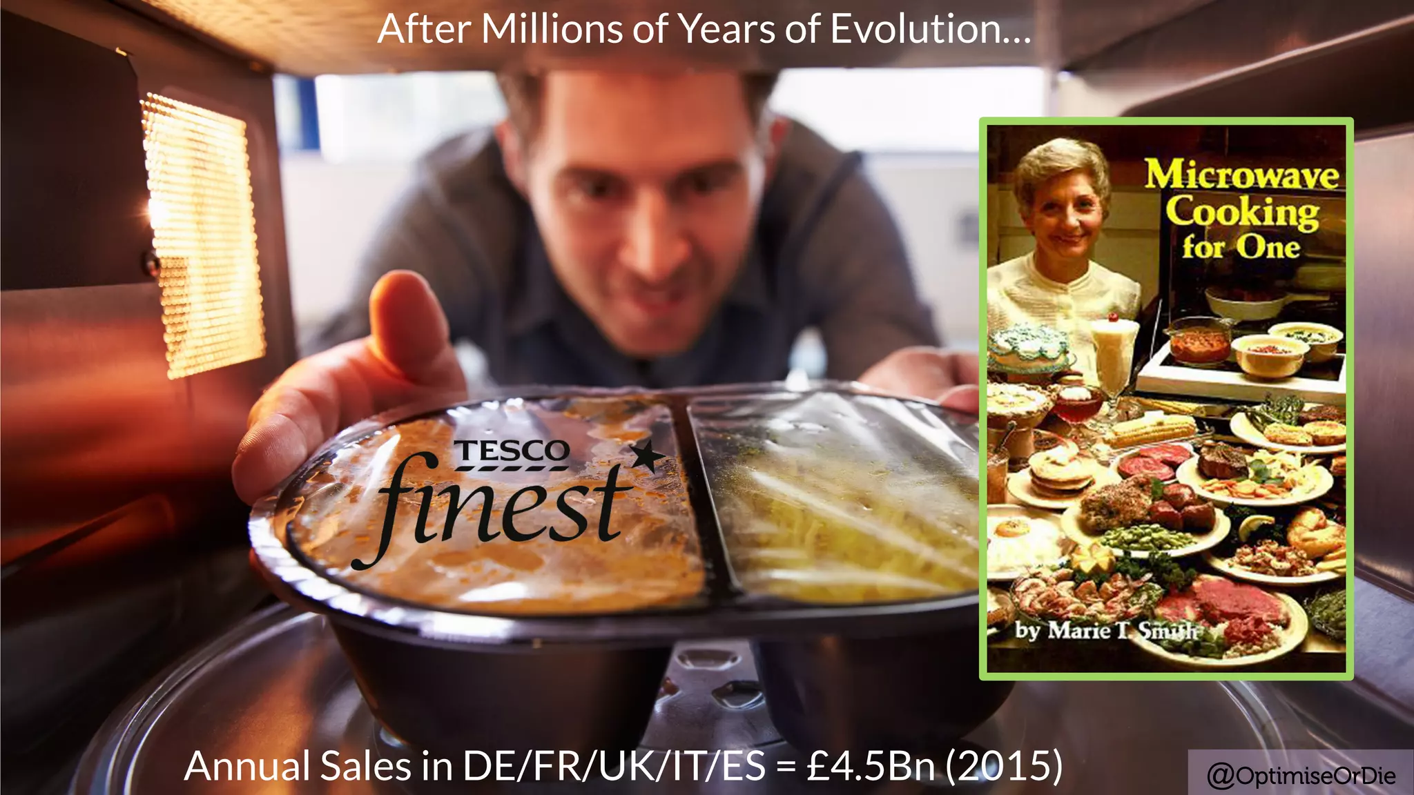 @OptimiseOrDieAnnual Sales in DE/FR/UK/IT/ES = £4.5Bn (2015)
After Millions of Years of Evolution…
 