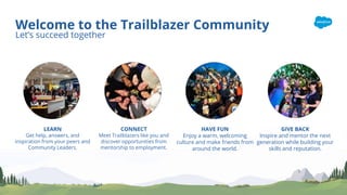 Welcome to the Trailblazer Community
Let’s succeed together
LEARN
Get help, answers, and
inspiration from your peers and
Community Leaders.
CONNECT
Meet Trailblazers like you and
discover opportunities from
mentorship to employment.
HAVE FUN
Enjoy a warm, welcoming
culture and make friends from
around the world.
GIVE BACK
Inspire and mentor the next
generation while building your
skills and reputation.
 