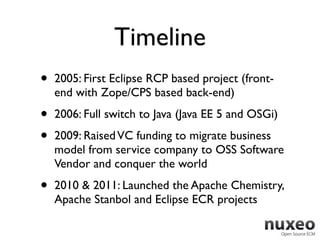 Timeline
•   2005: First Eclipse RCP based project (front-
    end with Zope/CPS based back-end)

•   2006: Full switch to Java (Java EE 5 and OSGi)

•   2009: Raised VC funding to migrate business
    model from service company to OSS Software
    Vendor and conquer the world

•   2010 & 2011: Launched the Apache Chemistry,
    Apache Stanbol and Eclipse ECR projects
 
