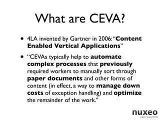 What are CEVA?
•   4LA invented by Gartner in 2006: “Content
    Enabled Vertical Applications”

•   “CEVAs typically help to automate
    complex processes that previously
    required workers to manually sort through
    paper documents and other forms of
    content (in effect, a way to manage down
    costs of exception handling) and optimize
    the remainder of the work.”
 