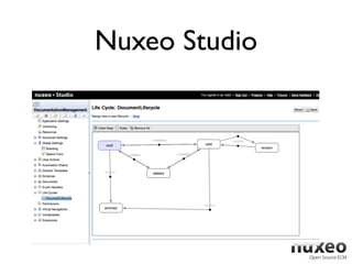 Nuxeo Studio
 