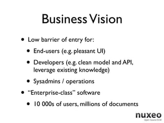 Business Vision
• Low barrier of entry for:
  • End-users (e.g. pleasant UI)
  • Developers (e.g. clean model and API,
    leverage existing knowledge)
  • Sysadmins / operations
• “Enterprise-class” software
  • 10 000s of users, millions of documents
 