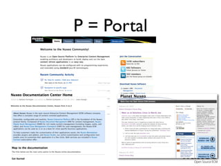 P = Portal
 