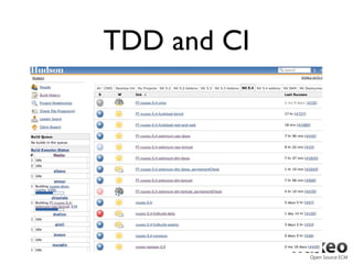 TDD and CI
 