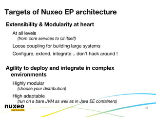 Nuxeo ECM Platform - Technical Overview | ODP