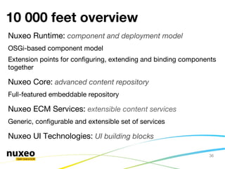 Nuxeo ECM Platform - Technical Overview | ODP