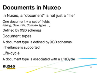 Nuxeo ECM Platform - Technical Overview | ODP
