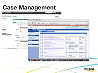Nuxeo EP use cases  Turn-key ECM applications  (DM, DAM ...) Pre-packaged bundles + configuration services (Nuxeo Studio) Dedicated business ECM application Extension and configuration of Nuxeo platform 