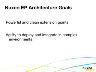 Nuxeo EP Features Document Management Document and meta-data model,  