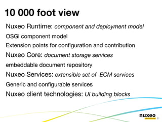 Versioning, security, forms, relationships 