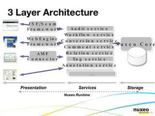 Complete query system 