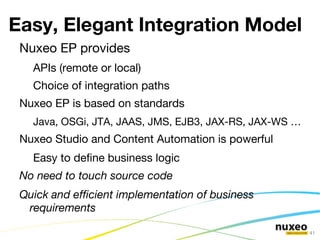 Roadmap for activity stream, user networks Publishing, Synchronization Synchronization services between two Nuxeo EP instances 