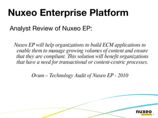 Architecture Overview 