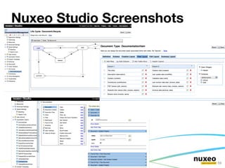 Can run as POJO or JEE components Bare Java, Servlet container or JEE App server OSGi-inspired Bundle and Component system Use and extend OSGi model Integrate strong Open Source solutions JBPM, Shindig, Jena RDF, JackRabbit (optional), ... 