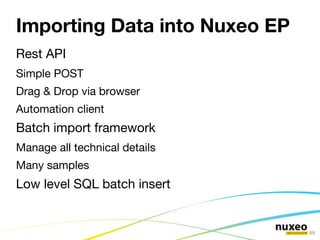 Extension Points XP A1 XP A2 Bundle A Bundle B Configuration via  XML contribution Contribute Java Extension Component A Component B XML XML Java 