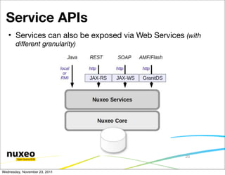 Service APIs
      Services can also be exposed via Web Services (with
       different granularity)




                ...
