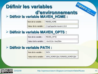 Nuxeo5 - Installation avec Eclipse