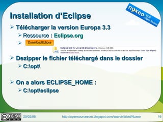Nuxeo5 - Installation avec Eclipse