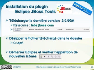 Nuxeo5 - Installation avec Eclipse