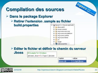 Nuxeo5 - Installation avec Eclipse