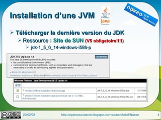 Nuxeo5 - Installation avec Eclipse