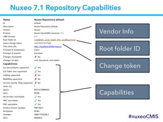 Nuxeo 7.1 Repository Capabilities
Vendor Info
Capabilities
Root folder ID
Change token
#nuxeoCMIS
 