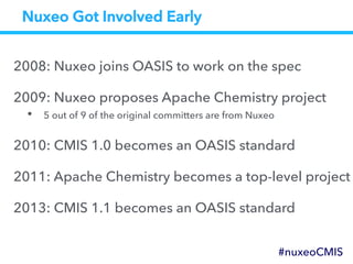 Nuxeo Got Involved Early
2008: Nuxeo joins OASIS to work on the spec
2009: Nuxeo proposes Apache Chemistry project
•  5 out of 9 of the original committers are from Nuxeo
2011: Apache Chemistry becomes a top-level project
2013: CMIS 1.1 becomes an OASIS standard
2010: CMIS 1.0 becomes an OASIS standard
#nuxeoCMIS
 
