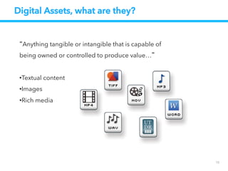 Current Challenges
Why organizations require a
Digital Asset Management (DAM) solution
 