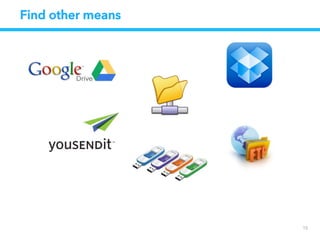 Why the platform approach
How does Nuxeo manage assets?
 