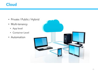 Nuxeo Technology
21


1.  Provides immediate, easily
attainable beneﬁts
2.  Encourages, excites & rewards
developers who want to do more
 