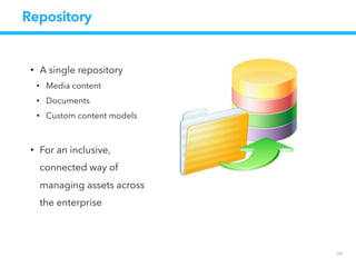 Nuxeo DAM Automation
24
•  Approve assets on mobile devices
•  Track & Audit history
•  Manage a multi-tiered
process based on your
business rules
•  Ensure consistency across your
organization
automate
process
import
 