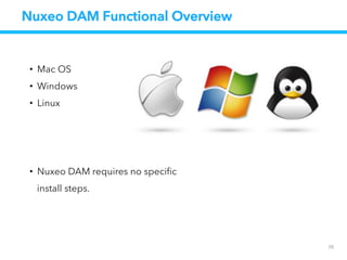 Thank You!
Bob Canaway
Chief Marketing Ofﬁcer
Nuxeo
@bobcanaway
Leonard Brazzano
Sr. Director, Product Marketing
Nuxeo
 