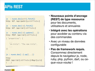 APIs REST
js : nuxeo.doc(path).fetch()	
http: GET /api/path/{pathOfTheDoc}	

!
js : nuxeo.doc(id).fetch()	
http: GET /api/id/{idOfTheDoc}	

!
js : nuxeo.doc(id).update({...})	
http: POST /api/id/{idOfTheDoc}	
{ "properties": {	
...	
"dc:title": "The new title",	
...	
}} 

!
js : nuxeo.doc(id).op({...})	
http: 
POST /api/id/{idOfTheDoc}/@op/{opId} 
{ ...}

• Nouveaux points d'ancrage
(REST) de type ressource
pour les documents,
utilisateurs et annuaires 

• Intégré avec les opérations
pour accéder au contenu via
des commandes

• Avec un niveau de données
conﬁgurable

• Pas de framework requis.
Consommez directement
depuis le navigateur js, node,
ruby, php, python, dart, ou ceque-vous-voulez !
15

 