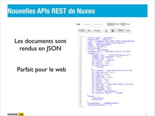 Nouvelles APIs REST de Nuxeo

Les documents sont
rendus en JSON
Parfait pour le web

17

 