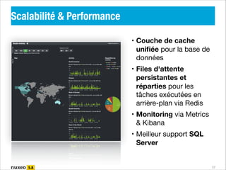 Scalabilité & Performance
• Couche de cache
uniﬁée pour la base de
données

• Files d'attente
persistantes et
réparties pour les
tâches exécutées en
arrière-plan via Redis

• Monitoring via Metrics
& Kibana

• Meilleur support SQL
Server

22

 