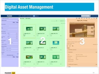 Digital Asset Management

25

 