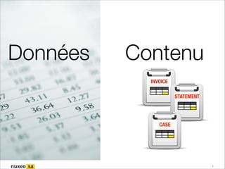 Données

Contenu
INVOICE
STATEMENT

CASE

4

 