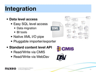 Integration
• Data level access
   • Easy SQL level access
    • Data migration
    • BI tools
  • Native XML I/O pipe
  • Pluggable importer/exporter
• Standard content level API
   • Read/Write via CMIS
   • Read/Write via WebDav


                                  10
 