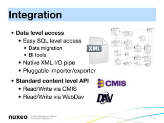 Integration
• Data level access
   • Easy SQL level access
    • Data migration
    • BI tools
  • Native XML I/O pipe
  •...
